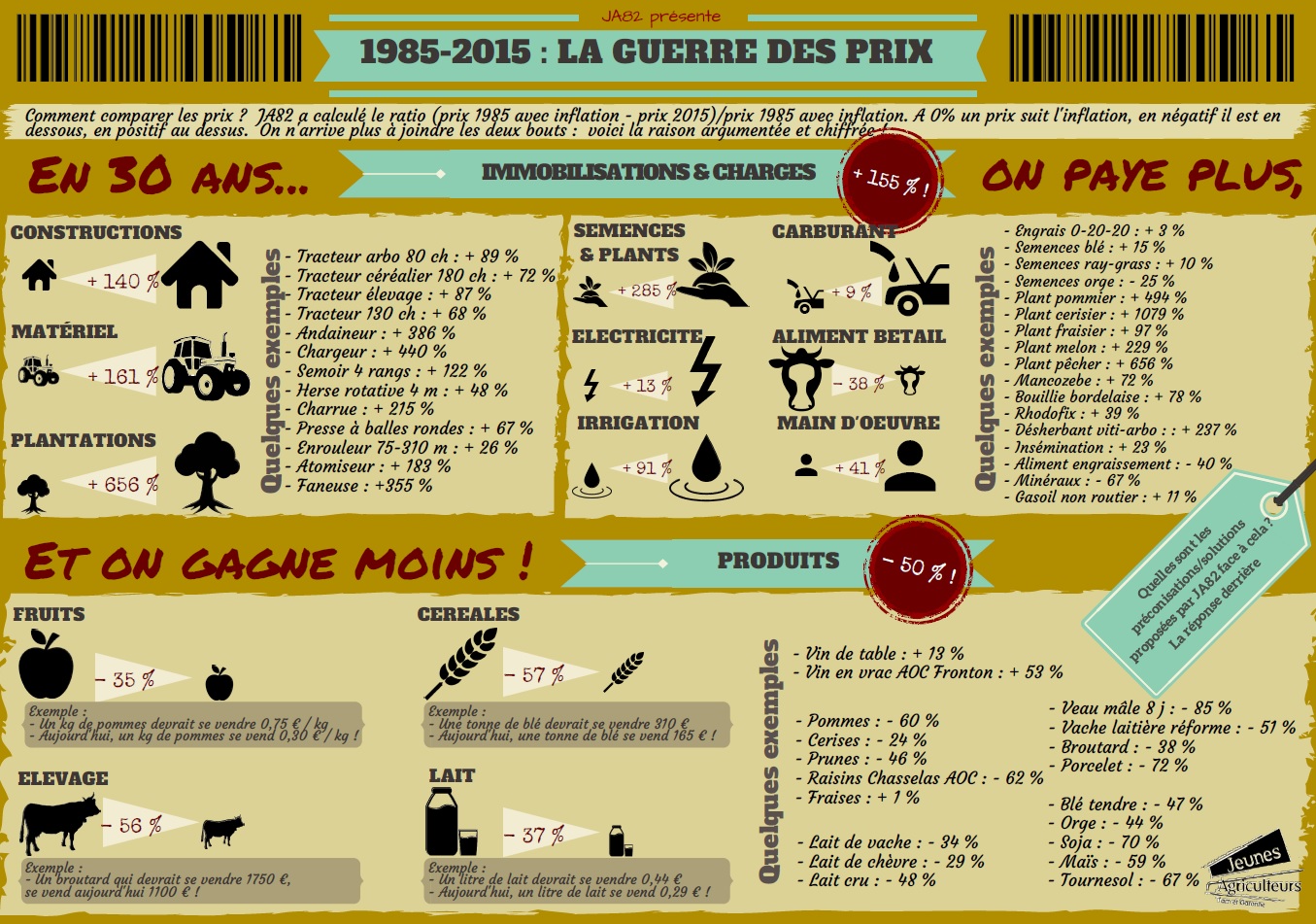 infographie vf
